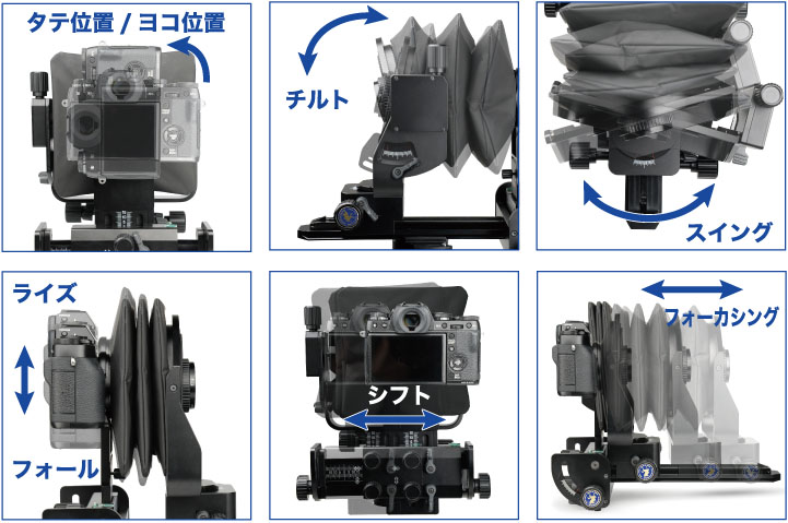 高精度なアオリコントロール