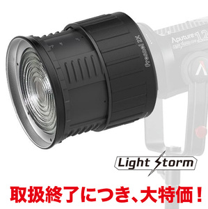 COB120d用フレネルレンズ(新品)