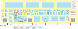 KPI_img-map_big.jpg