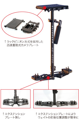 nikonGLIDECAM HD-2000 機械式ジンバル