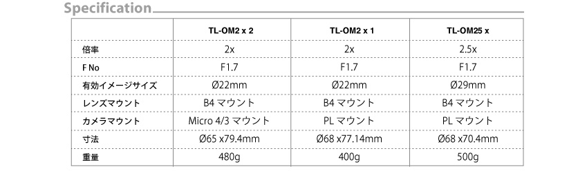 Specification