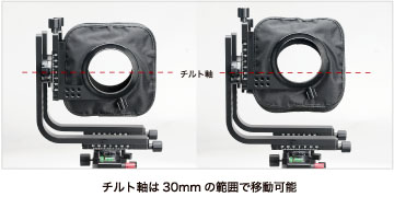 MFD機構