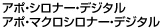 アポ・シロナー・デジタル アポ・マクロシロナー・デジタル