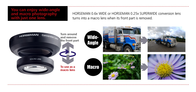 (ホースマン) Horseman 双眼 レフレックス ビューワー ホースマン) Horseman 双眼 レフレックス ビューワー ホースマン