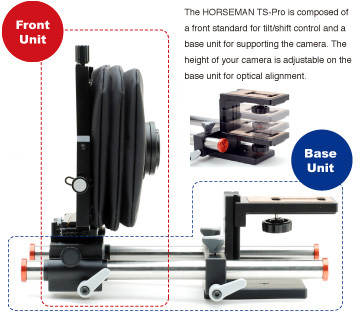 Front Unit / Base Unit