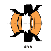 A|E}NEVi[f