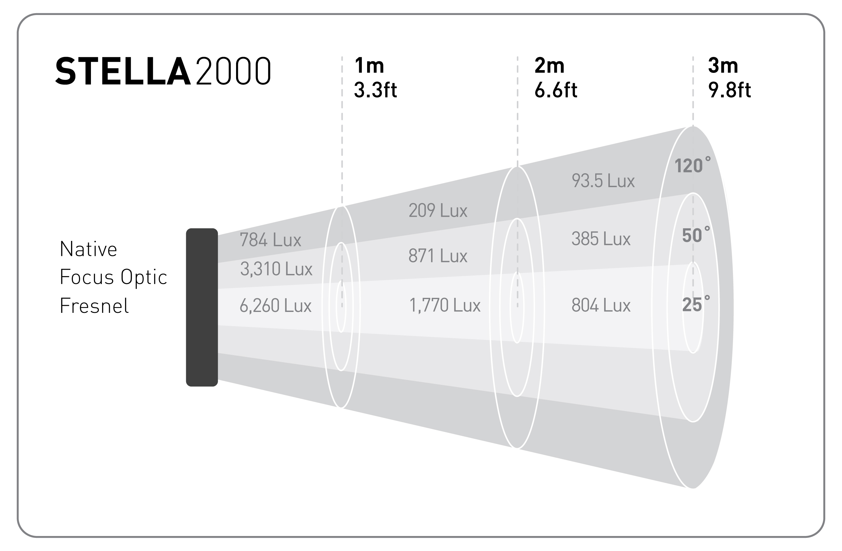 /photo/Stella%202000%20Lux.jpg